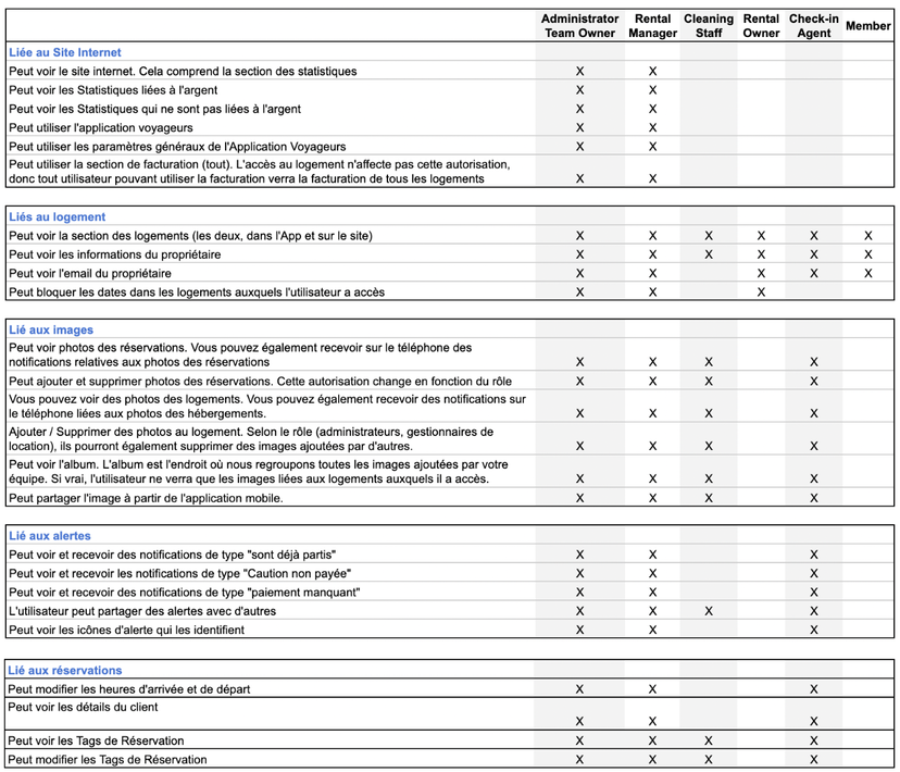 Screenshot 2024-06-27 at 2.23.22 PM.png
