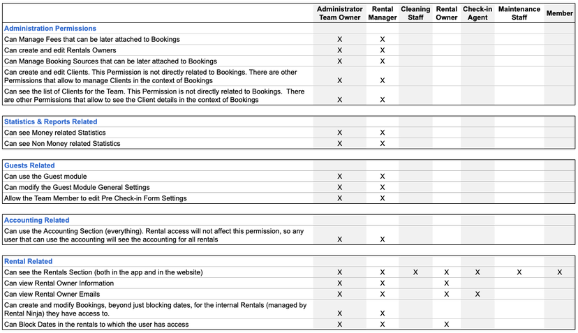 Screenshot 2024-02-06 at 17.27.59.png