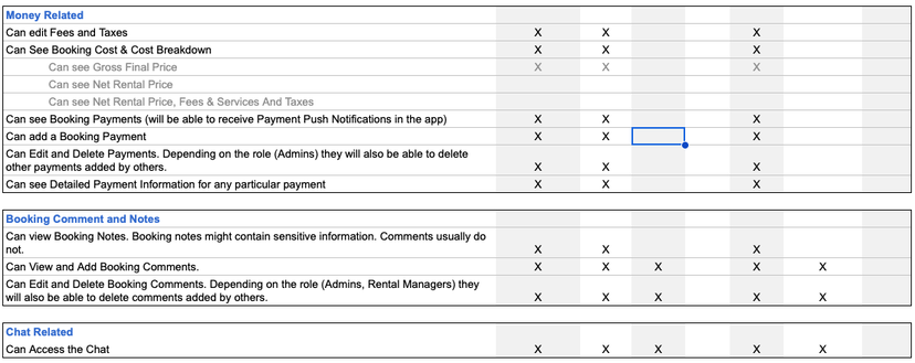 Screenshot 2024-02-06 at 17.28.40.png