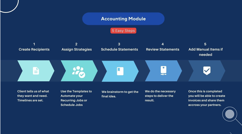 Screenshot 2024-07-18 at 10.31.00 AM.png