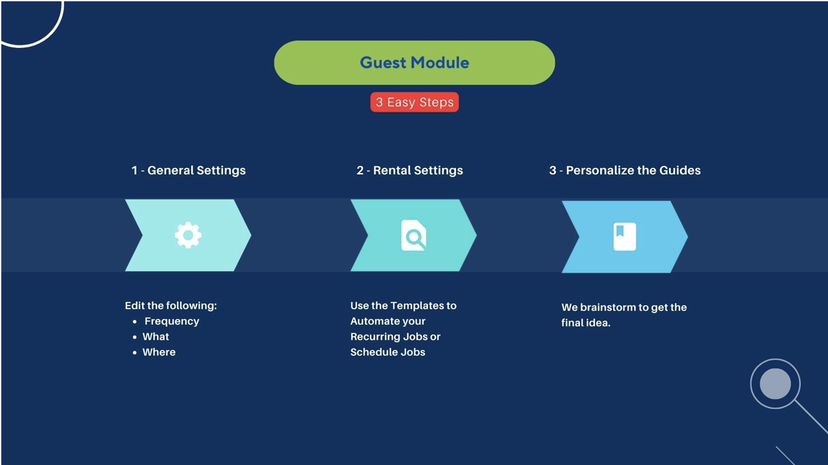 Screenshot 2024-07-18 at 10.31.51 AM.png